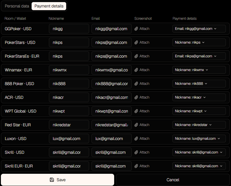 The Payment details tab